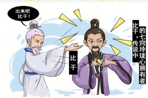 巨商紫薇斗数 巨商紫薇斗数