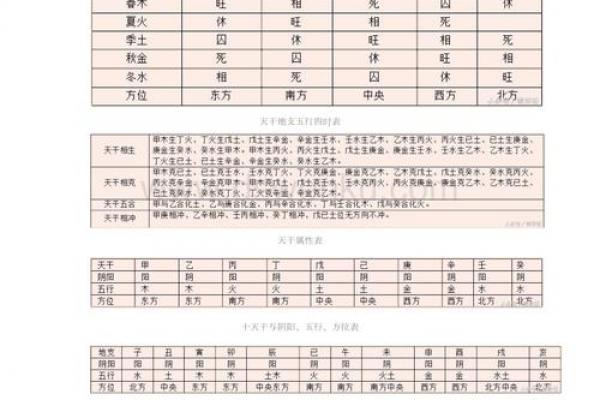 八字土多代表的意思有哪些呢 八字土多代表的意思有哪些呢