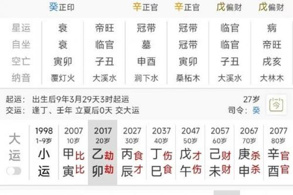 八字的婚姻宫该怎么看,婚姻八字不合怎么办? 八字的婚姻宫该怎么看,婚姻八字不合怎么办?