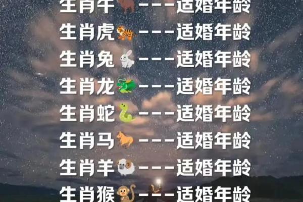 八字看配偶属相