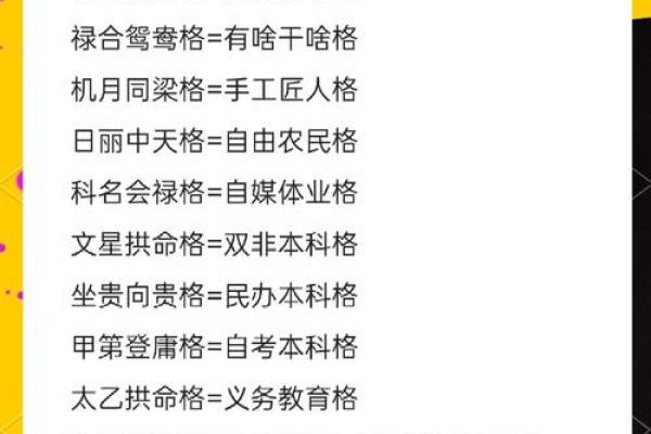 紫微斗数宫位基本概况、宫位推演（详解不外传，请收藏）