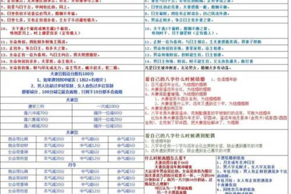 八字怎么看正缘出现时间,八字看什么时候遇到正缘 八字怎么看正缘出现时间,八字看什么时候遇到正缘