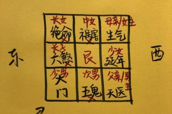 门楼房怎么盖房子对风水好 门楼房怎么盖房子对风水好