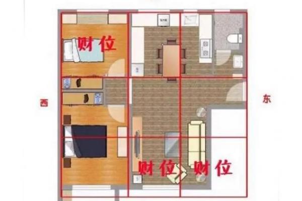 领导办公室布局的风水禁忌大全