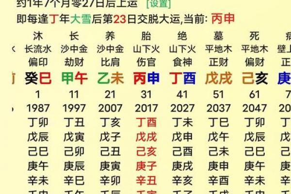 八字纯阴,八字纯阴为什么很有价值