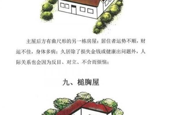 小区门两侧的房子风水