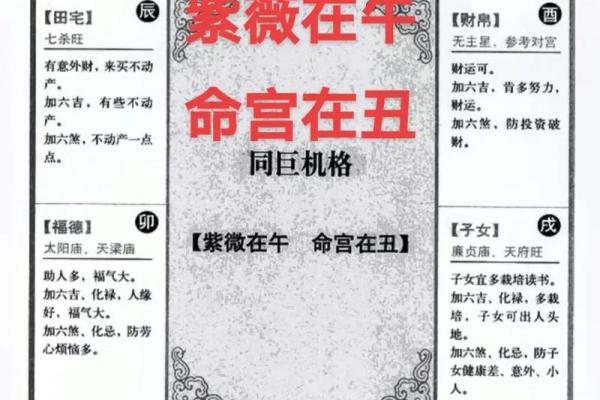 紫微斗数主强宾若 紫微斗数强宫? 紫微斗数主强宾若 紫微斗数强宫?