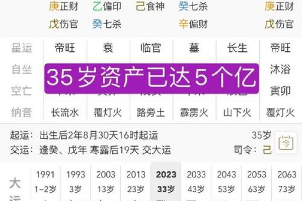 八字里有辛未是有钱人,辛未日柱是身强还是身弱