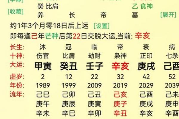 火炎土燥富贵八字