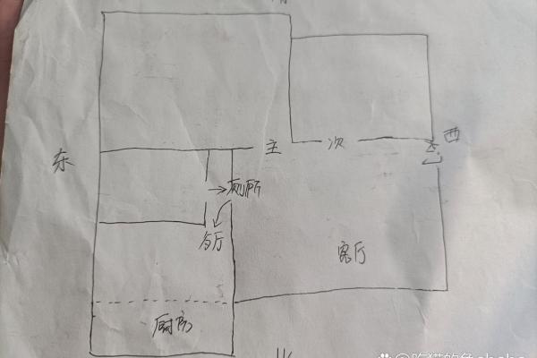 卫生间门风水 卫生间门风水尺寸