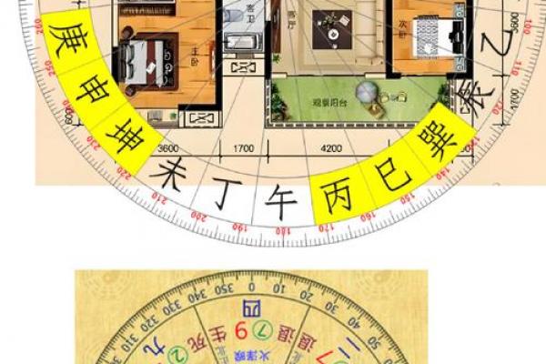 教你正确的如何选择阴宅风水宝地