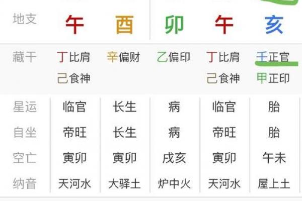 八字乙酉 八字乙酉