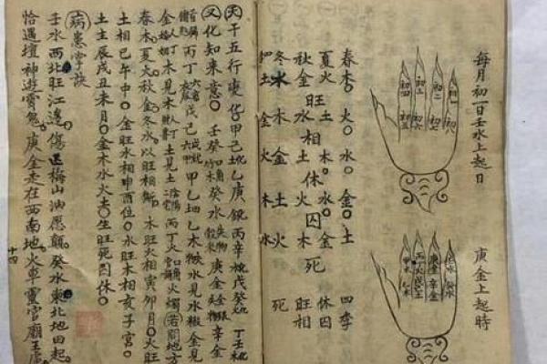 夫妻姓名笔划算命婚姻配对 夫妻姓名测试打分算命？