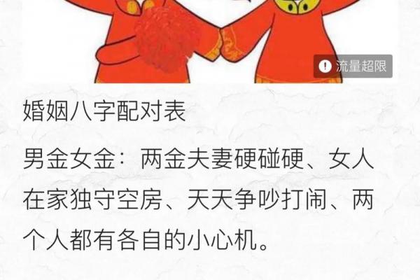 算命网姻缘婚配