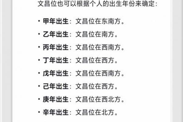 文昌八字,八字里面有文昌代表啥-