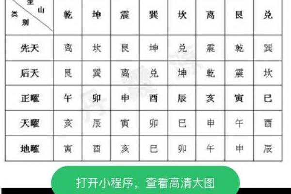 风水中什么是枪煞