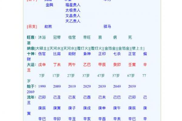 起名字要算八字吗女  算八字生男生女免费