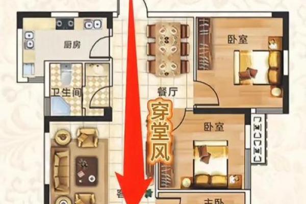 房子坐在大门洞上风水