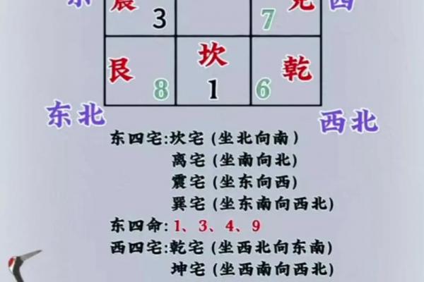 房子坐在大门洞上风水