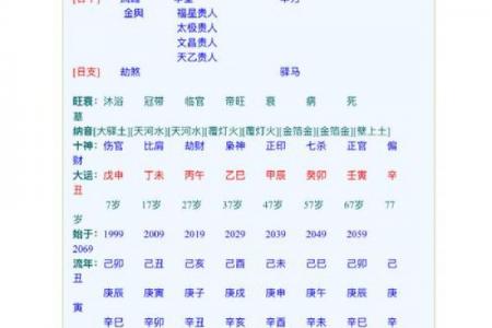 起名字要算八字吗女  算八字生男生女免费