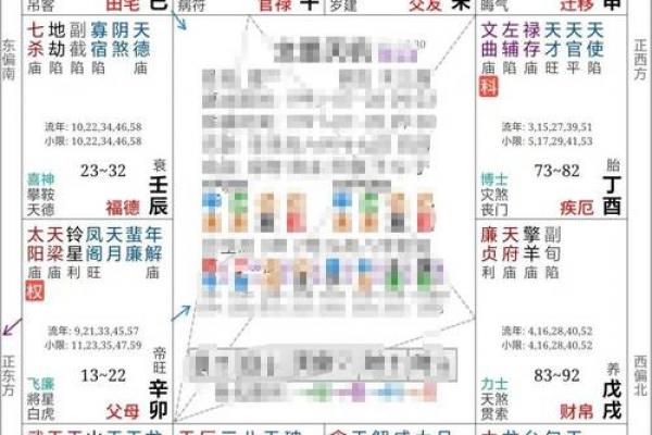 紫薇斗数配偶父母 紫薇斗数配偶父母