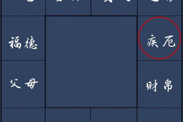 紫微斗数疾厄宫什么星都没有