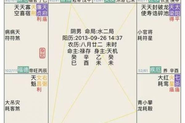 黄石紫微斗数 紫微斗数官网？
