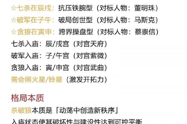 黄石紫微斗数 紫微斗数官网？