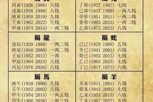 会算命的叫什么半仙