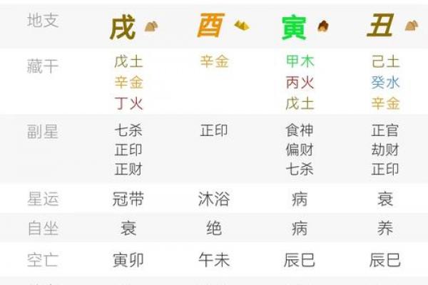 八字视频 八字视频