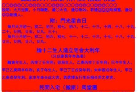 挂吉星高照禁忌吉星高照的风水功用