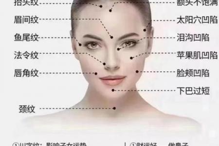 印堂八字纹面相,印堂八字纹是什么原因出现的