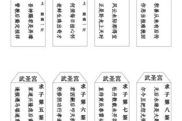 观音灵签67解签详解