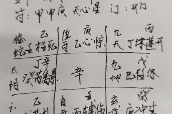 怎么改八字