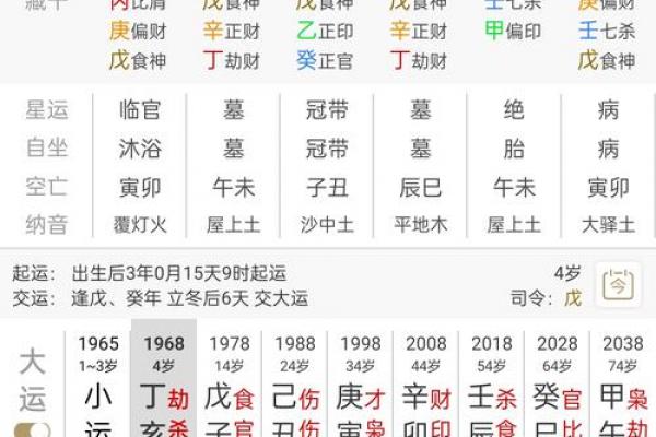 格局很好，但五行搭配很差的八字到底好不好？