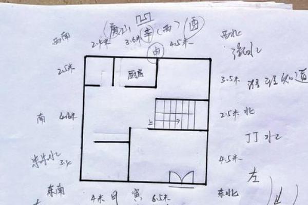 农村自建房大门朝向风水禁忌 农村自建房大门朝向风水禁忌
