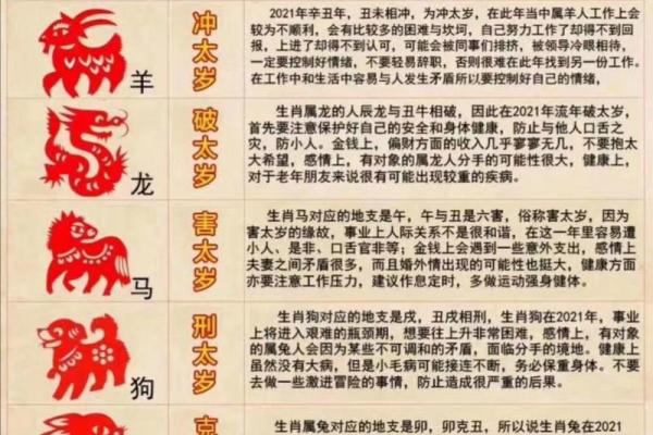 辛丑年出生的上等八字 辛丑年出生好不好