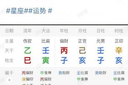 辛丑年出生的上等八字 辛丑年出生好不好