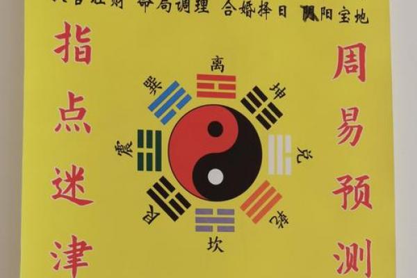 你相信算命吗？