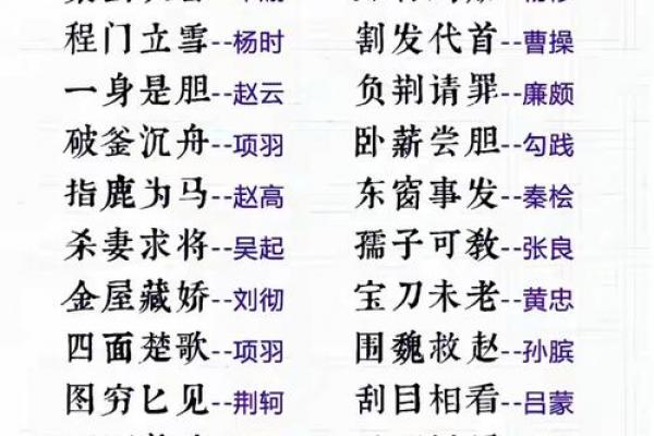 流水不腐，户枢不蠹——那些流传千古的八字成语，你了解多少？