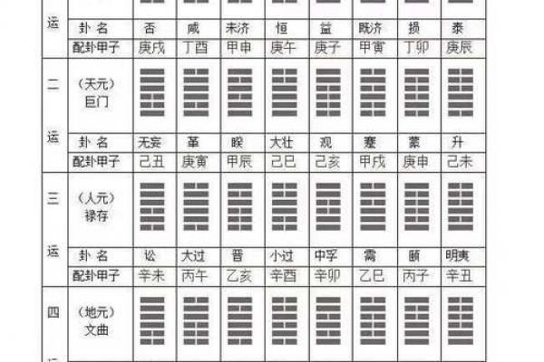 大玄空风水_玄空风水基础是什么