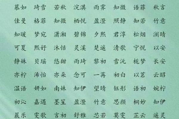 取名字测试打分算命