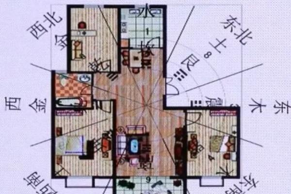 房子顶尖尖的风水 房子顶尖尖的风水