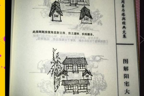 房子顶尖尖的风水 房子顶尖尖的风水