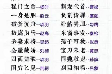 流水不腐，户枢不蠹——那些流传千古的八字成语，你了解多少？