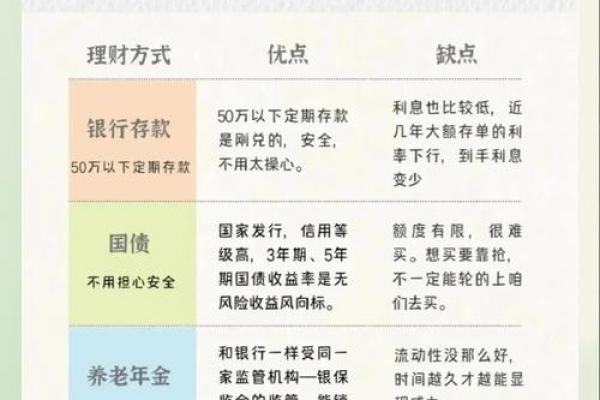 商业风水的生财之道——开门风水教你如何赚钱 商业风水的生财之道——开门风水教你如何赚钱
