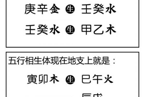 八字喜用神查询表免费 八字喜用神查询表免费