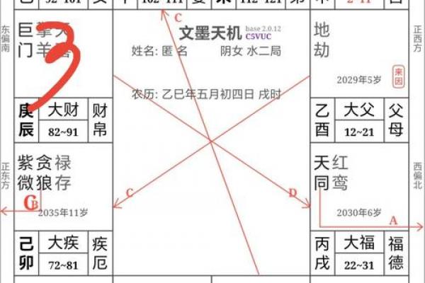 太阴在财帛宫，紫微斗数太阴在财帛宫
