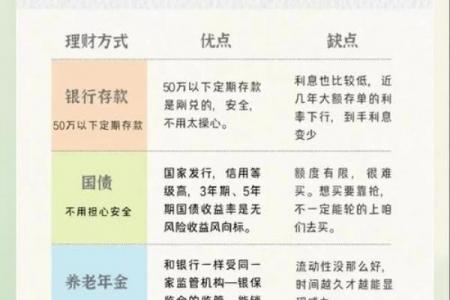 商业风水的生财之道——开门风水教你如何赚钱
