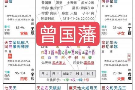 紫微斗数命宫破军,女命命宫紫微破军